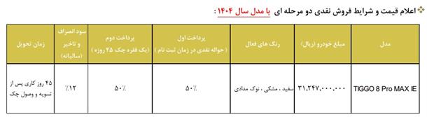 طرح جدید فروش نقدی تیگو 8 پرومکس ویژه ماه رمضان